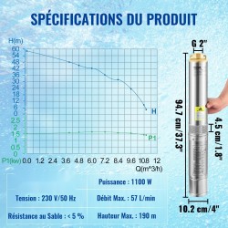 Upotettava syväkaivopumppu 1100W ruostumaton teräs 190 l/min virtaus 57 m nostokorkeus