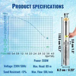 Upotettava syväkaivopumppu ruostumatonta terästä 550W 89m nostokorkeus 50 litraa minuutissa automaattinen painekytkin
