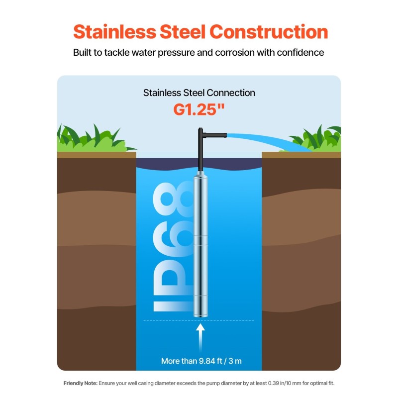 Uppopumppu ruostumattomasta teräksestä 750 watin teho 100 l/min 75 m nostokorkeus