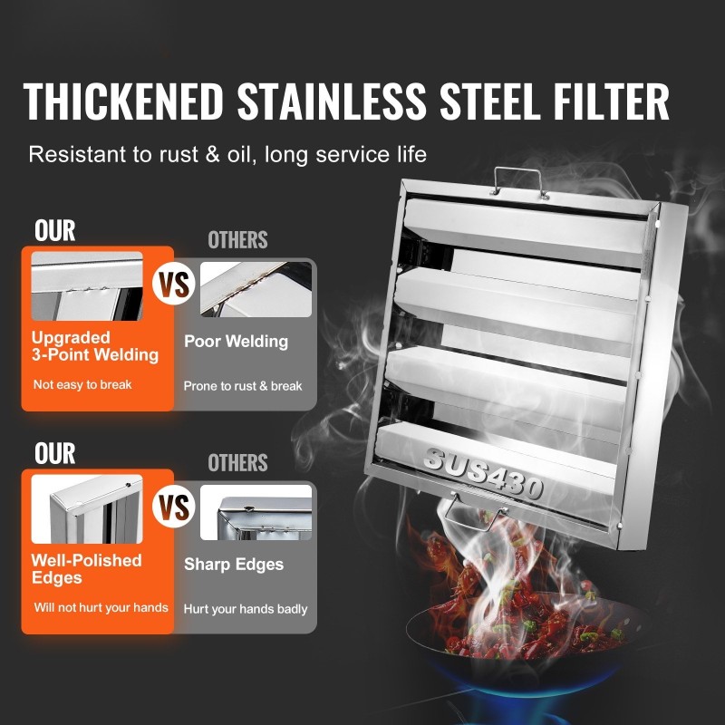 Huuppusuodatin ruostumaton teräs 393×493 mm 6 kpl 3 uraa ammattikeittiöön