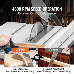 Pöytäsaha 254 mm terä 1800 W 625 mm halkaisukapasiteetti jalustalla