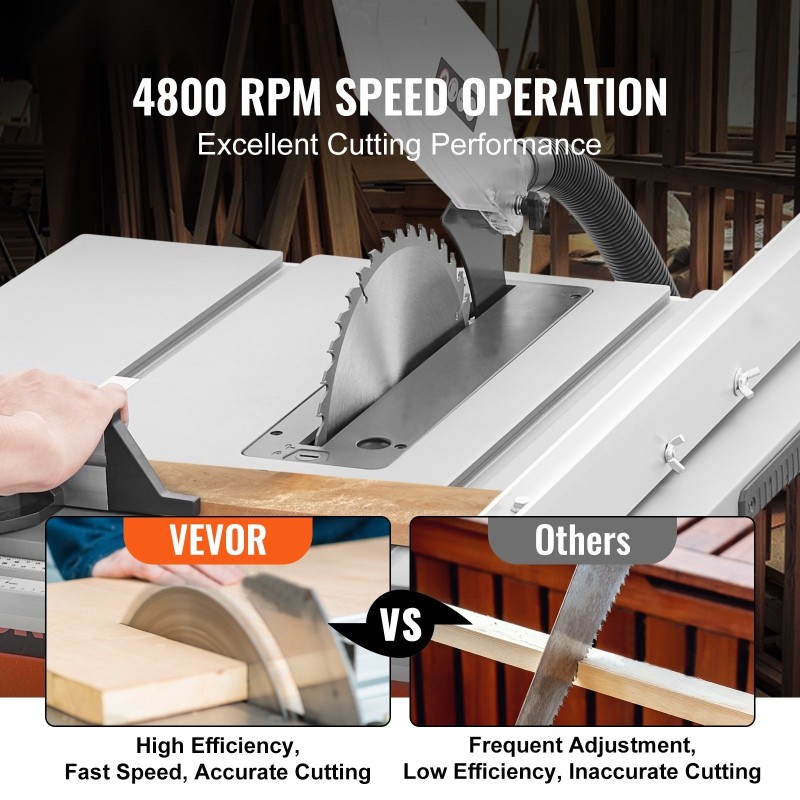 Pöytäsaha 254 mm terä 1800 W 625 mm halkaisukapasiteetti jalustalla