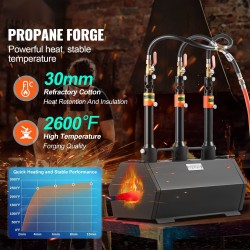 Propaanitaontauuni kylmävalssattua terästä kolme poltinta kuusikulmainen kammio modulaarinen ja siirrettävä
