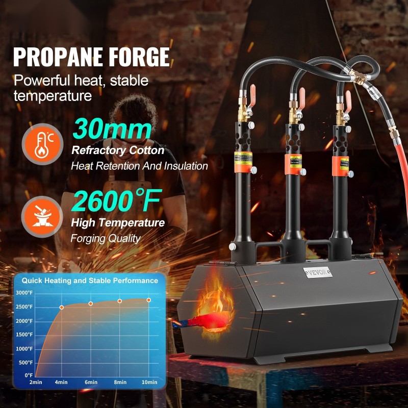 Propaanitaontauuni kylmävalssattua terästä kolme poltinta kuusikulmainen kammio modulaarinen ja siirrettävä