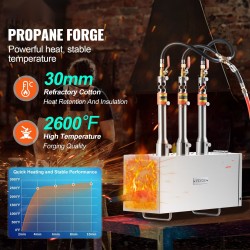 Kannettava propaanitaontauuni 3 poltinta 201-ruostumaton teräs neliökammio 1427°C