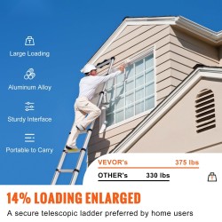 Teleskooppinen alumiinitikas 381 cm pidentettävä kokoon taittuva kannettava