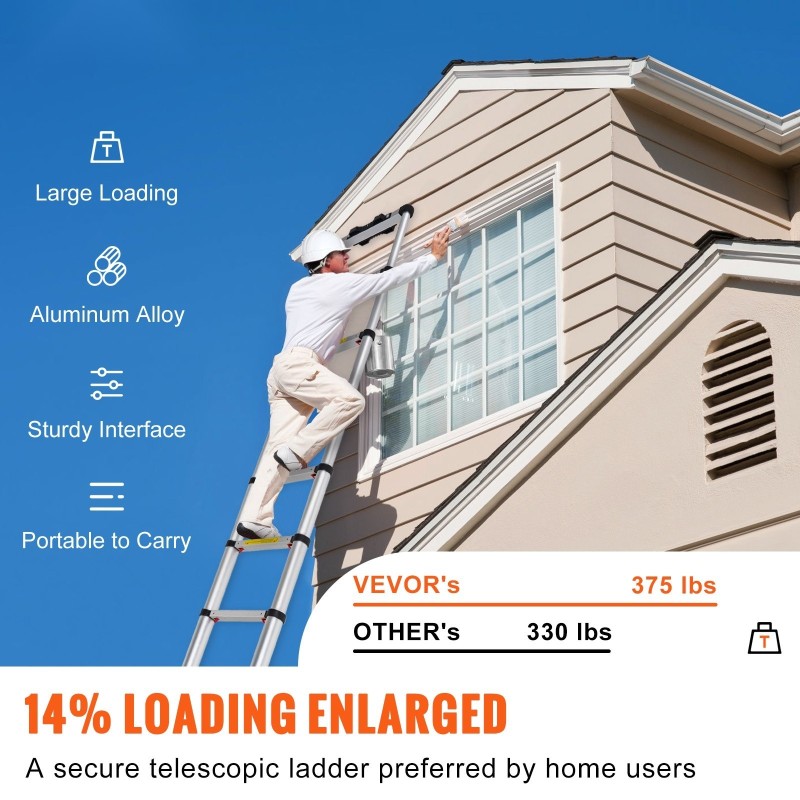 Teleskooppinen alumiinitikas 381 cm pidentettävä kokoon taittuva kannettava