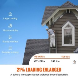 Teleskooppitikas alumiiniseoksesta 190 kilon kantavuus lukittuvat portaat liukumattomat jalkasuojat kompakti koko