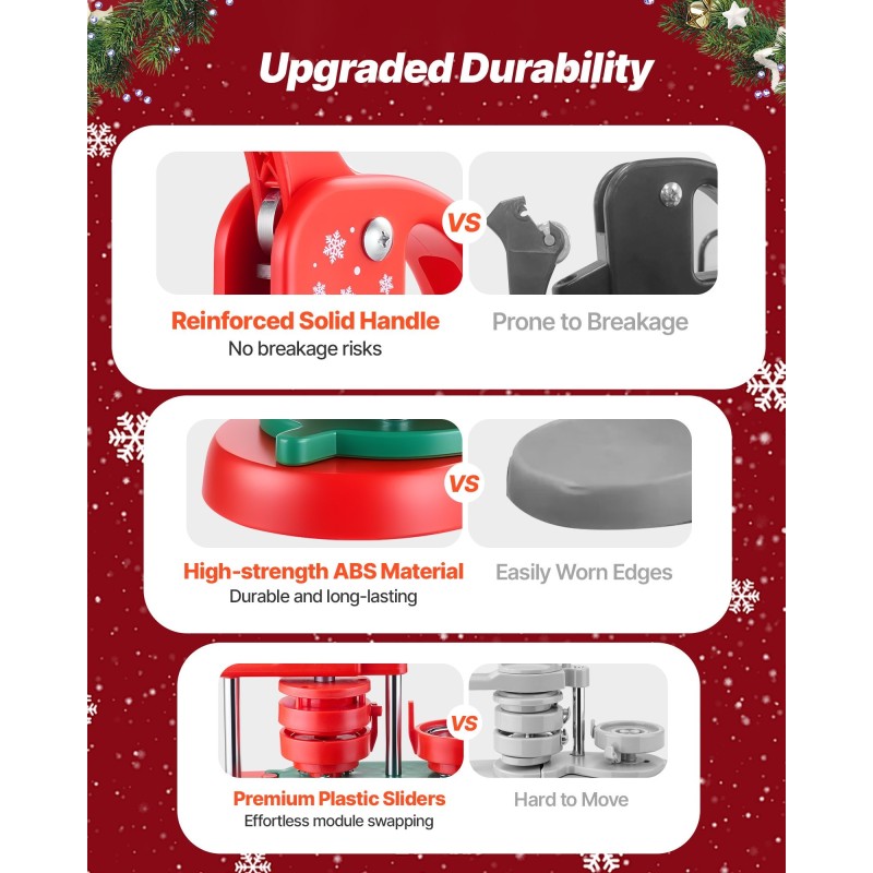 Nappikone muovinen 58 mm 100 kpl nappiosia ympyräleikkurilla ergonomisella kahvalla