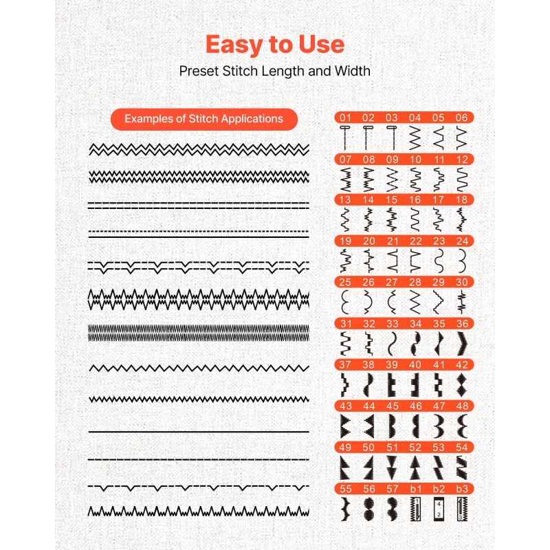 Tietokoneohjattu kotitalousompelukone 60 pistokuviota LED näyttö metallirunko tehokas moottori poljin