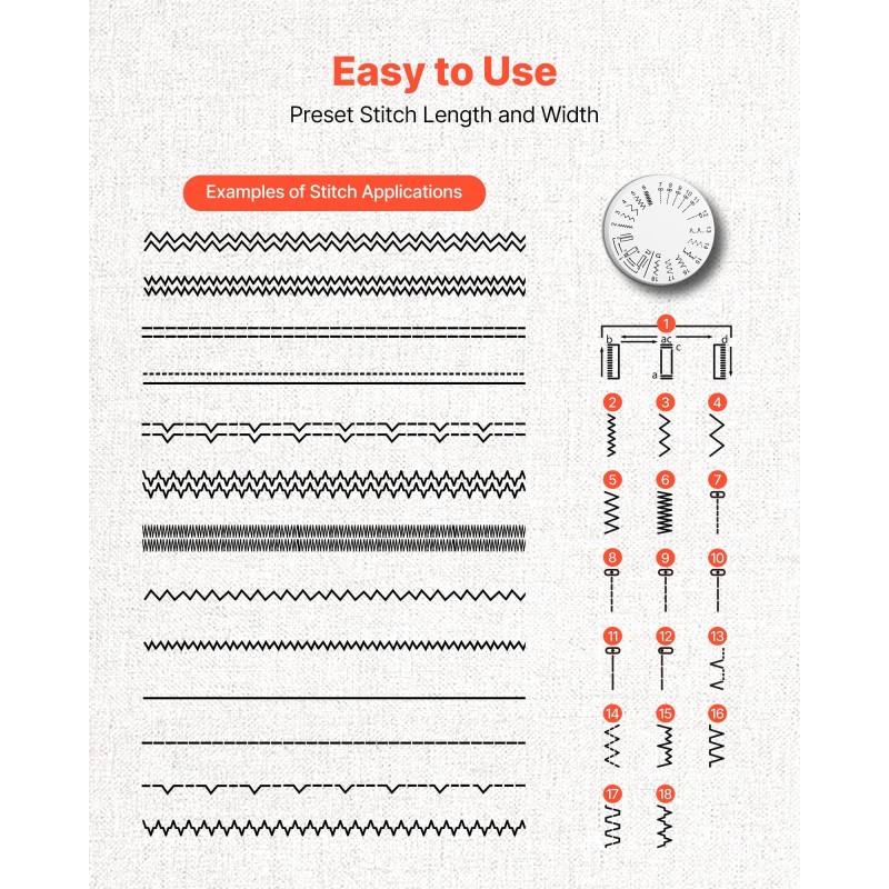 Sähkökäyttöinen kotikäyttöinen ompelukone metallisella sisärungolla 18 pistomallia LED-valolla