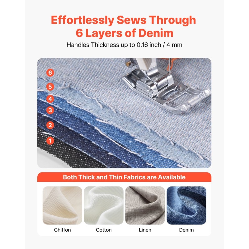 Sähkökäyttöinen kotikäyttöinen ompelukone metallisella sisärungolla 18 pistomallia LED-valolla