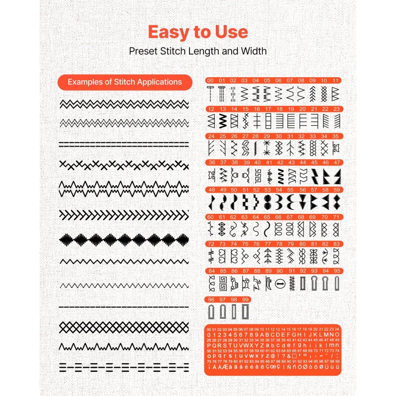 Tietokoneohjattu ompelukone metallirunkoinen 200 ommelkuviota LCD-näyttö LED-valo jalkapoljin tehokas moottori