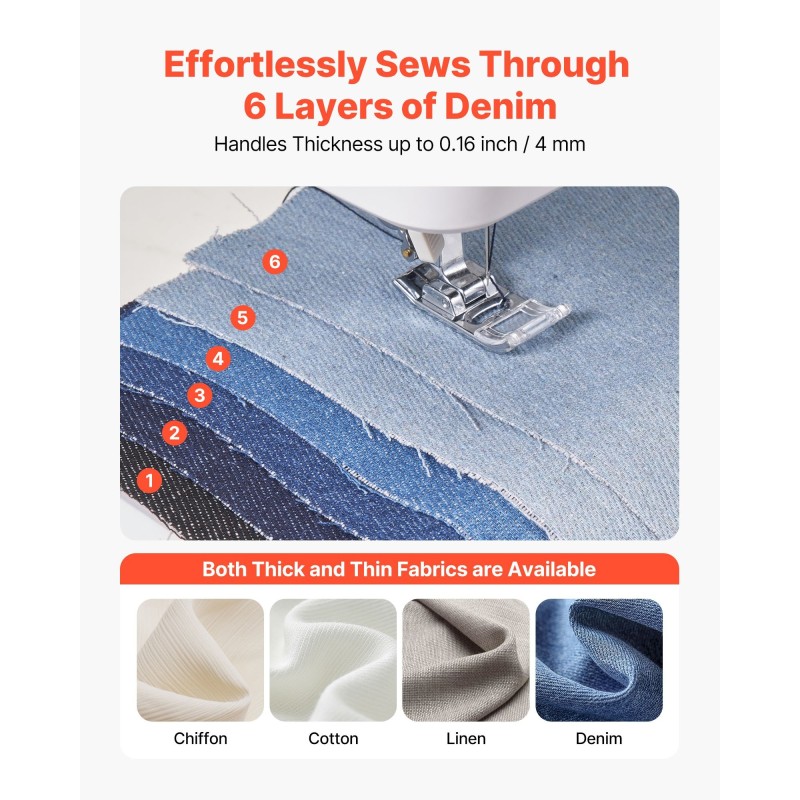 Tietokoneohjattu ompelukone metallirunkoinen 200 ommelkuviota LCD-näyttö LED-valo jalkapoljin tehokas moottori