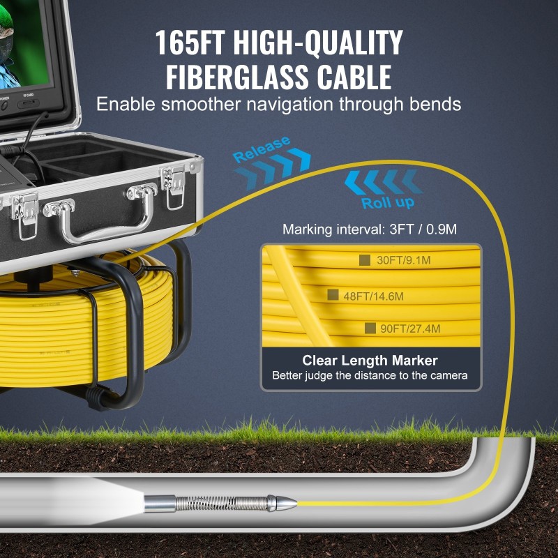 Viemärikamera viidenkymmenen metrin kaapelilla viisisataakaksitoista hertsin paikantimella itsestään tasaava yhdeksän tuuman