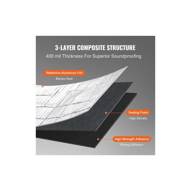 Auton äänieristysmatto itsekiinnittyvä vaahto ja alumiinifolio 1,52 neliömetriä