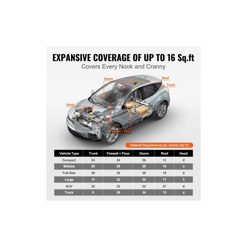 Auton äänieristysmatto itsekiinnittyvä vaahto ja alumiinifolio 1,52 neliömetriä