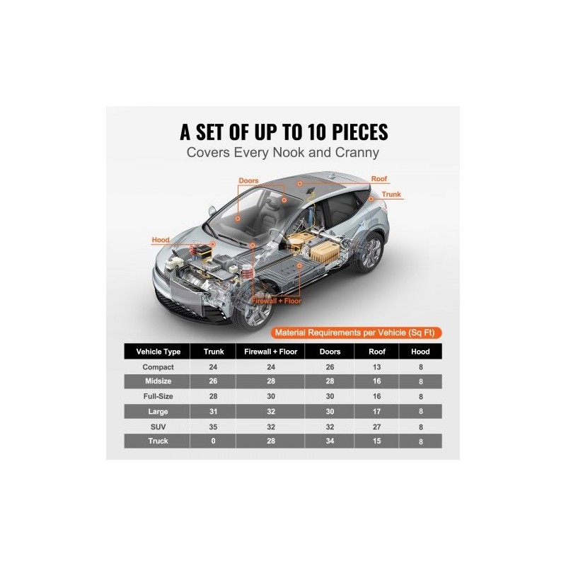 Äänieristysmatto butyylikumipohjainen 2 mm 0,9 m² 10 kpl timanttikuvioitu alumiinifolio autoon