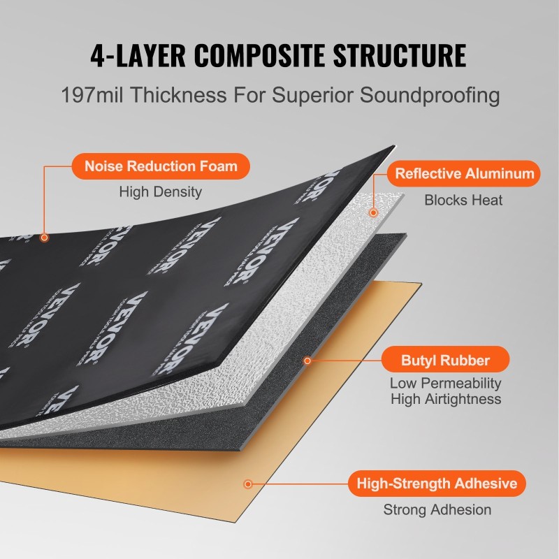 Äänieristysmatto butyylipintainen 5 mm 2,3 m² 24 kpl autoon