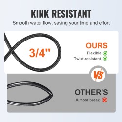 Painepesurin letku 30,5 m 6,35 mm kinkiton 14 mm messinkiliitin