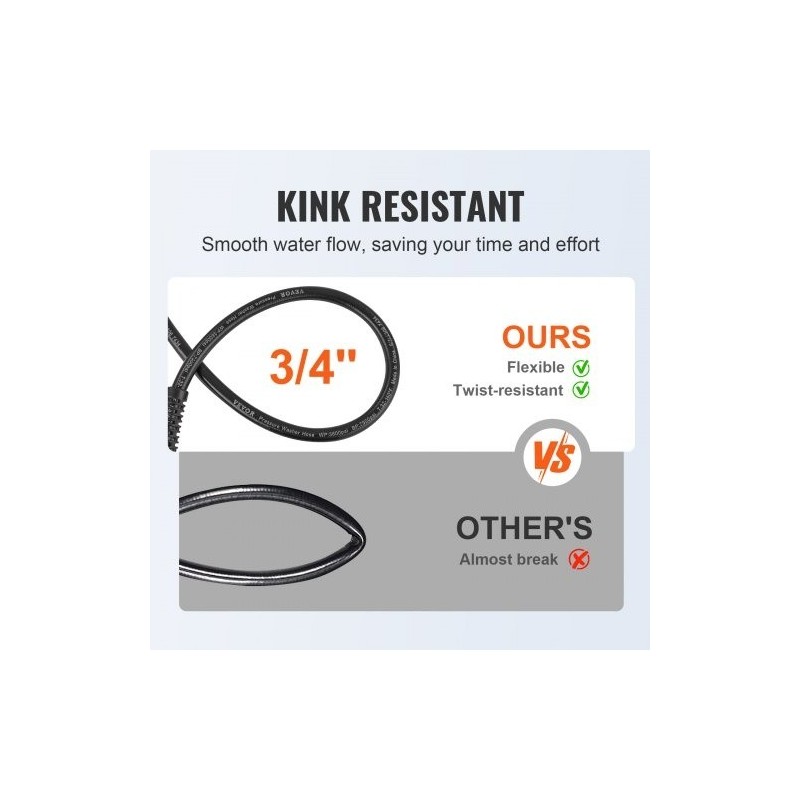 Painepesurin letku 7,6 m PVC 6,35 mm M22-14 mm messinkiliitin 3600 PSI