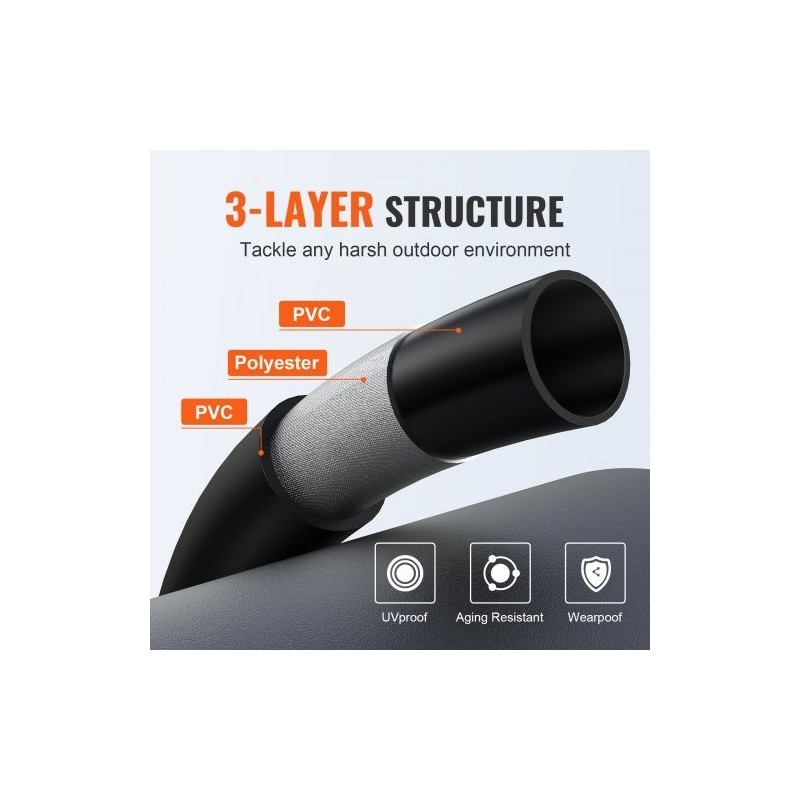 Painepesurin letku 7,6 m PVC 6,35 mm M22-14 mm messinkiliitin 3600 PSI