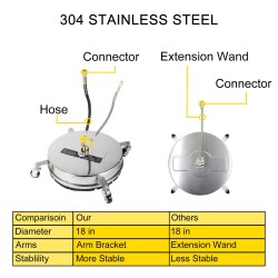 Pintapesuri 304-ruostumatonta terästä 18-tuumainen 1/4 tuuman pikalukitusliittimet kaksoispyörivä varsi
