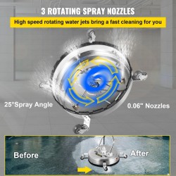 Pyörivä pintapesuri 304-ruostumattomasta teräksestä 21-tuumainen 4000 psi 3 suutinta