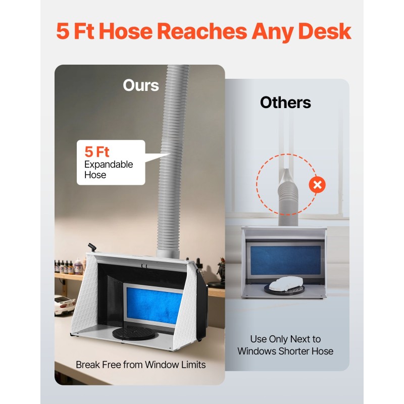 Taittuva kannettava maalauskotelo harrastekäyttöön tilavalla työskentelyalueella kaksinkertaisilla tuulettimilla ja