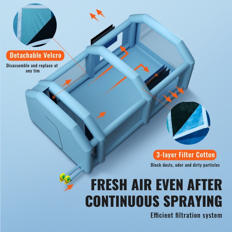 Maalausteltta 210D Oxford-kangas 8,5x4,8x3,3m autojen maalaamiseen 2 puhallinta