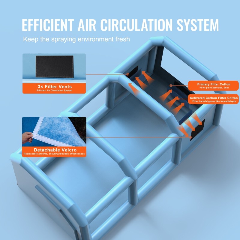 Puhallettava maalauskoppi Oxford-kangas koko 9 x 4.8 x 3.6 m kaksoissuodatus