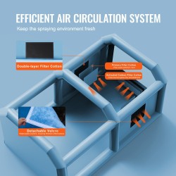 Täytettävä maalausteltta Oxford-kangas 6,4x4,1x3m 1100W puhallin kaksivaiheinen suodatus