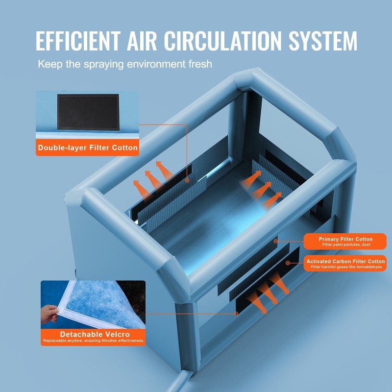 Puhallettava maalausteltta Oxford-kangas 4x3x2,75 m 750 watin puhallin aktiivihiilisuodatin