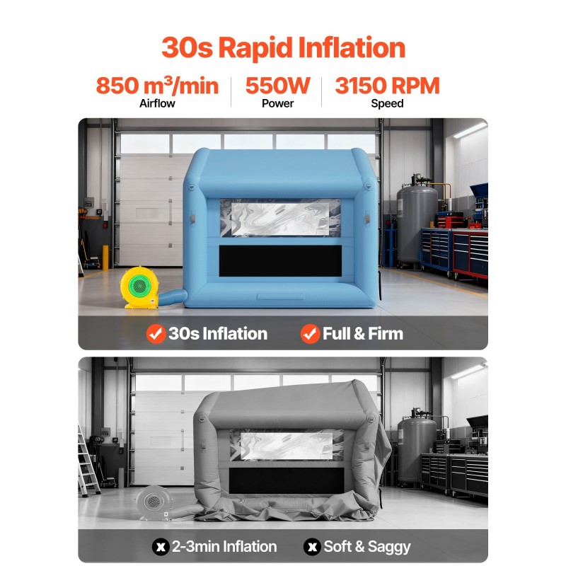 Täytettävä maalausteltta 3 x 2,5 x 2,5 m Oxford-kangas 550W puhallin ilmansuodatus