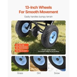 Työntömallinen sirottelija 45 kg kantavuus 0–3 metrin levitysleveys 13 tuumaiset ilmakumirenkaat