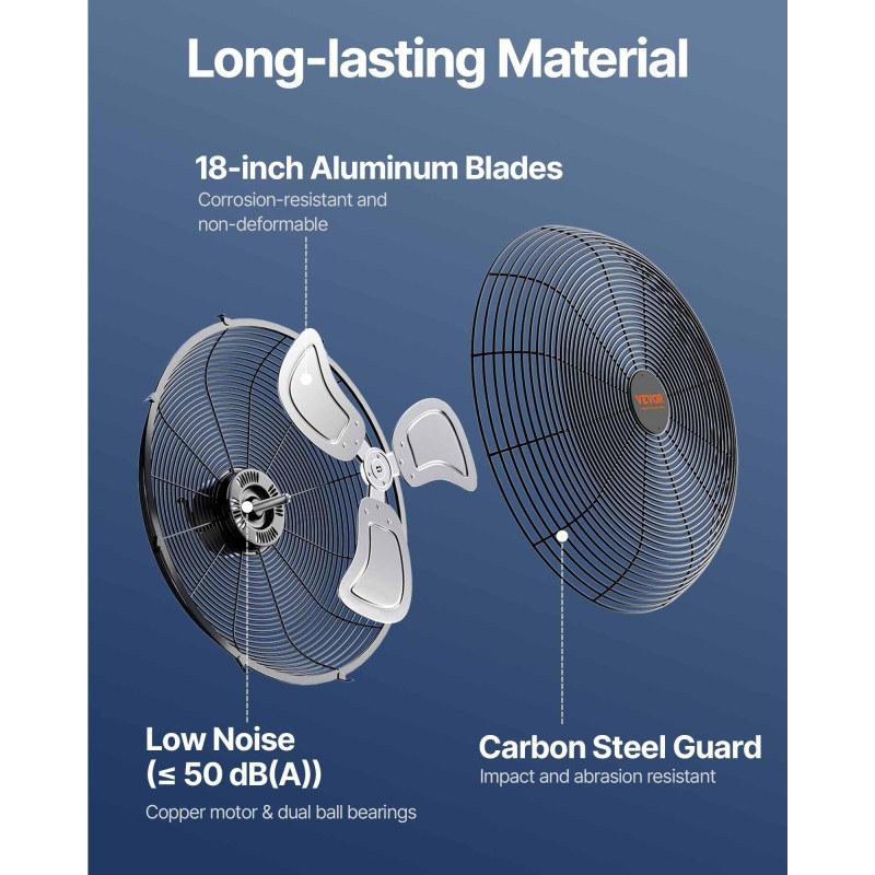 Seinäkiinnitteinen vesisuojattu 57 cm täysmetallinen tuuletin 3 nopeustasoa varastoihin ja kasvihuoneisiin