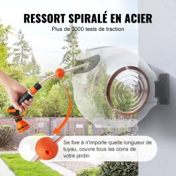 Seinään asennettava sisäänkelautuva letkukela 25 m 12 mm 180 asteen kääntyvällä kiinnikkeellä