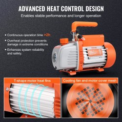 Yksivaiheinen tyhjiöpumppu 1/5 hv 100 l/min 220–240 V kuparimoottorilla ilmastointi ja kylmälaitehuoltoon