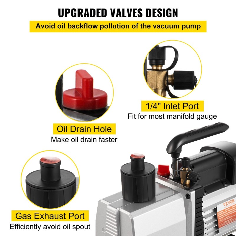 Kaksivaiheinen roottorityhjiöpumppu 483 l/min 0,75 hv valualumiinirunko 0,3 Pa