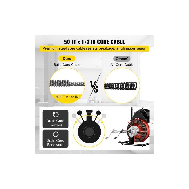 Sähköinen viemärinavauskone 15 m 13 mm kaapelilla 370 wattia 25–100 mm putkille