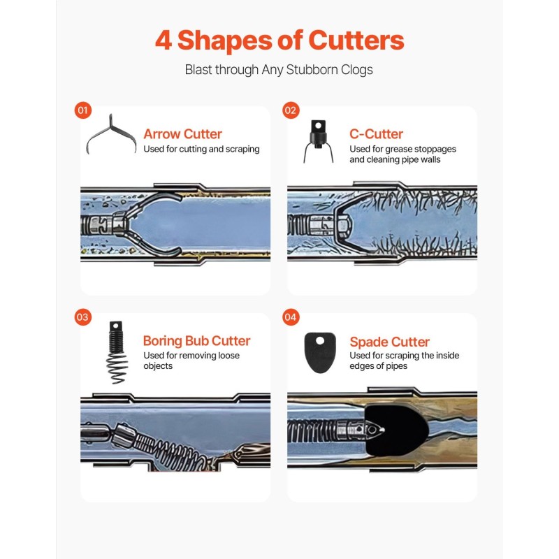 Sähköinen viemärinpuhdistuskone 50 jalkaa 3/8 tuuman kaapeli automaattisyöttö jalkakytkin