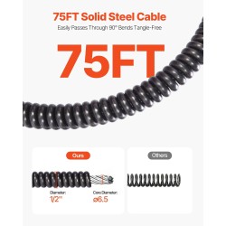Sähkökäyttöinen viemärinavauskone 75 jalan puolituuman kaapelilla automaattisella syötöllä