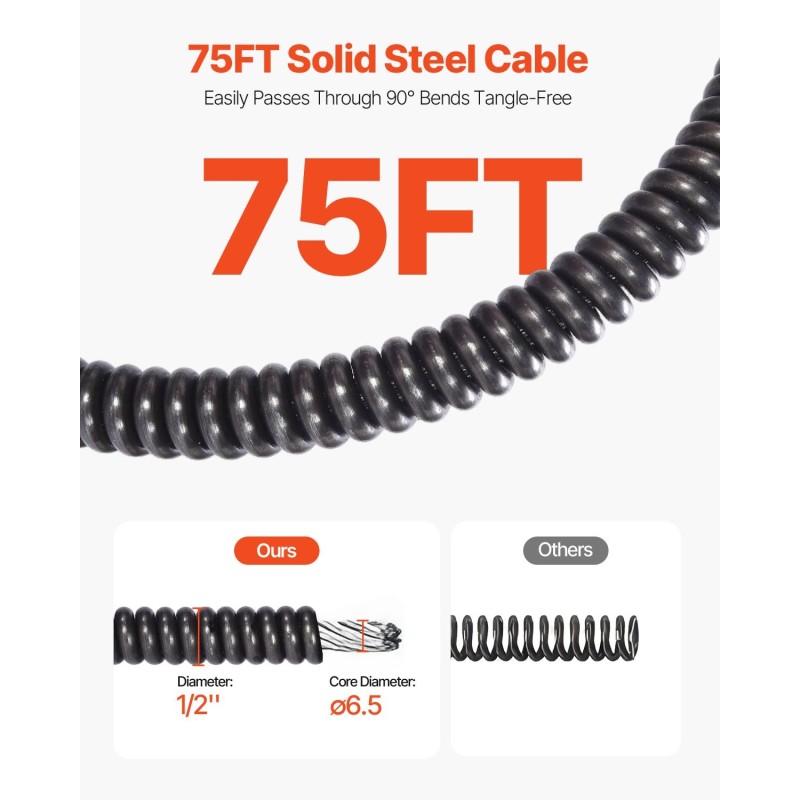 Sähkökäyttöinen viemärinavauskone 75 jalan puolituuman kaapelilla automaattisella syötöllä