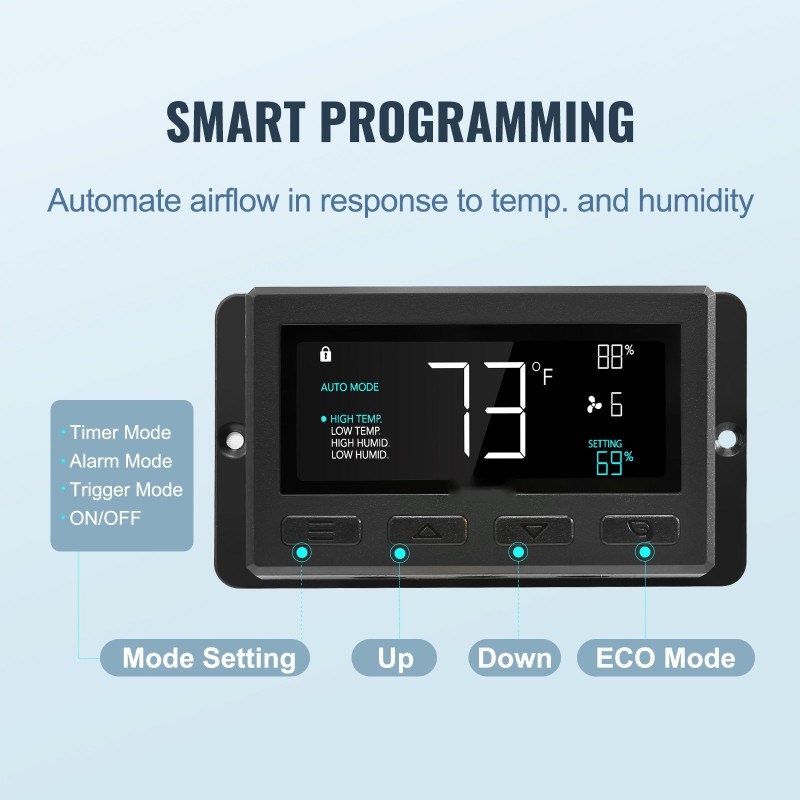 Poistoilmapuhallin 406 mm seinäasennettava portaaton nopeudensäätö lämpötila ja kosteussäädin kasvihuoneisiin