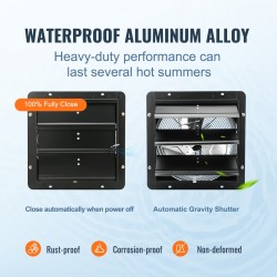 Seinäasennettava poistoilmapuhallin 356 mm EC-moottori 1024 CFM lämpötila ja kosteussäädin kasvihuoneisiin