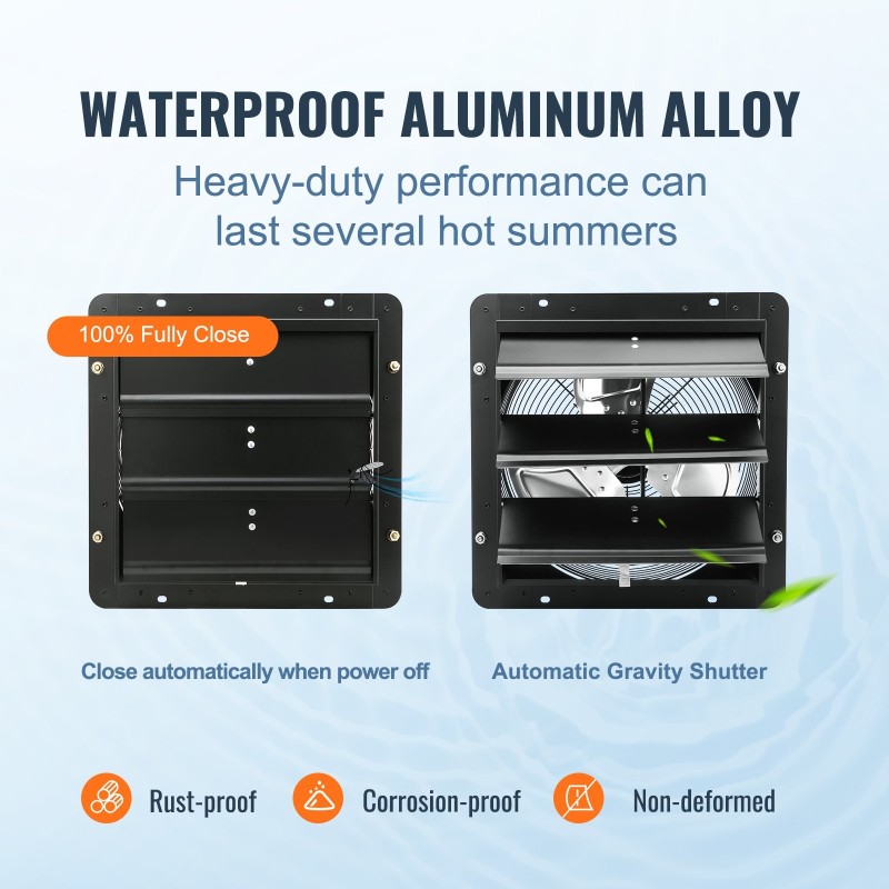 Seinäasennettava poistoilmapuhallin 356 mm EC-moottori 1024 CFM lämpötila ja kosteussäädin kasvihuoneisiin