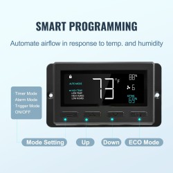 Seinäasenteinen sulkuluukkuinen poistopuhallin 305 mm EC-moottori lämpötila- ja kosteusohjain kasvihuoneisiin