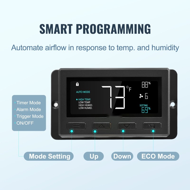 Seinäasenteinen sulkuluukkuinen poistopuhallin 305 mm EC-moottori lämpötila- ja kosteusohjain kasvihuoneisiin
