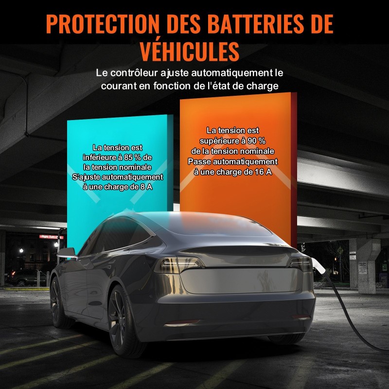 Kannettava tyyppi 2 sähköauton latauslaite 16A 3,68 kilowattia 8,6 metrin kaapeli IP66