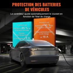 Siirrettävä Type 2 -sähköautonlaturi 16 A 8,6 m kaapeli IP66